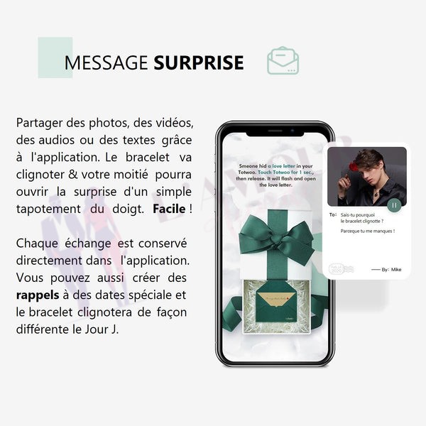 Message Surprise Appli