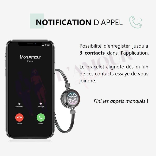 Notification d'appel bracelet